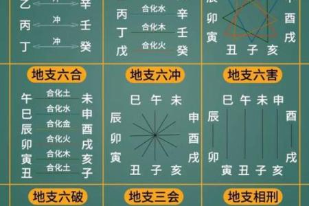 天干能记录的历史意义与文化价值