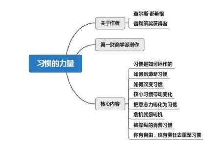 解读武命：一个关于命运与力量的概念
