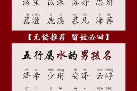 五行属火女孩名字推荐与寓意解析