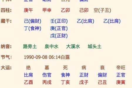 生辰八字软件如何帮助你精准解析命运走势