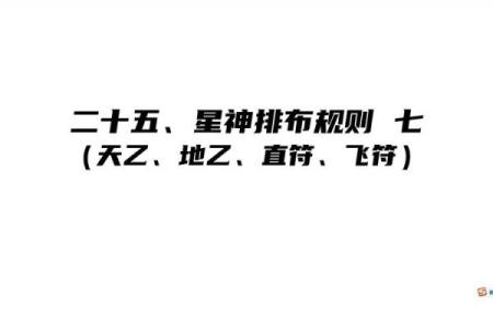 太乙排盘法在现实生活中的实际应用案例