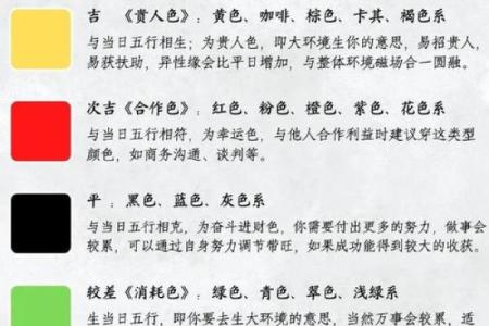 乙亥月的五行属性解析及其影响分析