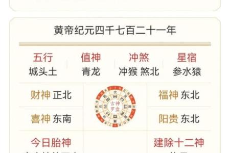 如何根据属鼠人天干调整生活与工作运势