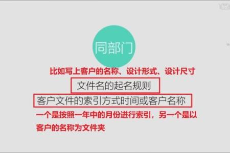 如何在公司起名论坛中找到合适的合作伙伴