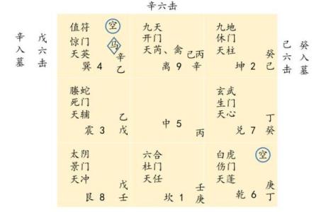 道家阴盘奇门遁甲排盘的深度解析与应用技巧