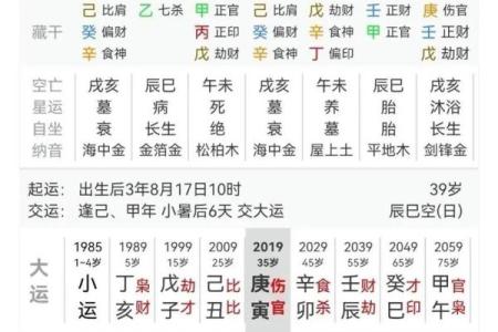 壬水在天干的五行属性与性格特点解析
