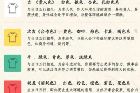 五行与色彩的深层关系：解读五种元素对应的颜色意义
