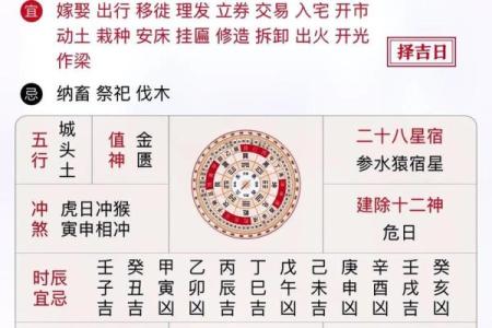 八字日历如何助你精准预测未来运势