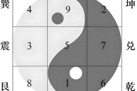 利用么氏奇门遁甲在线排盘优化人生规划