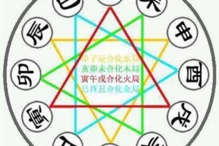 八字图案的象征意义与文化解读