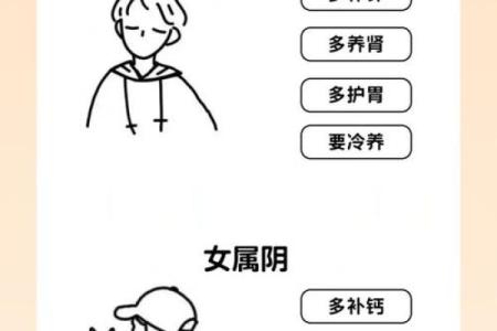 探索男身女命的传统与现代解释