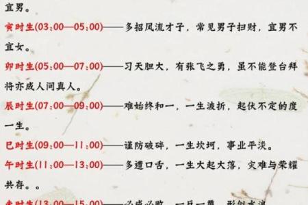 属鼠属相命运揭秘：一生的运势与性格分析