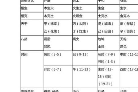 方五行属什么与命理关系解析