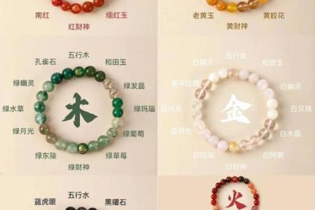 朋字五行属性解析及其在命理中的意义
