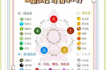五行缺失的影响与补救方法解析