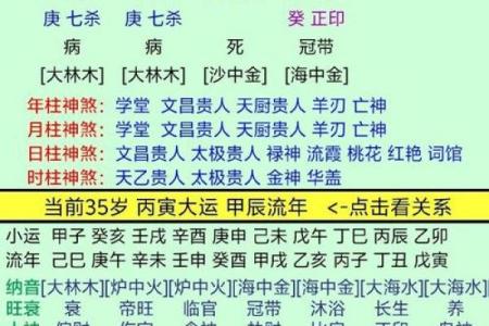 八字中的真神揭秘：命运中的关键力量分析
