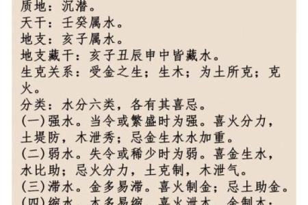 五行属水的吉祥字及其寓意解析
