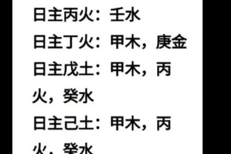 八字分析职场运势的关键要素及技巧