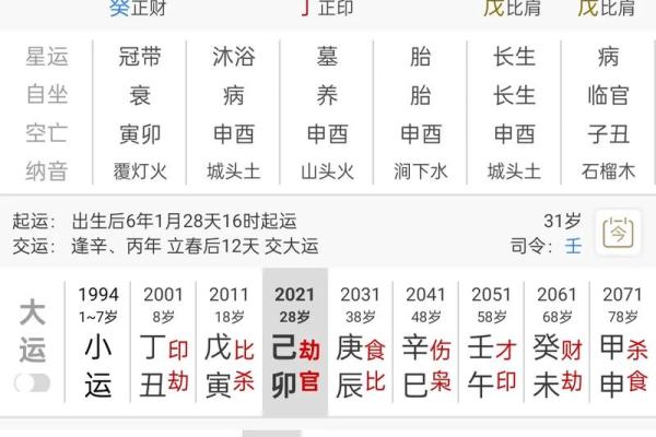 八字喜木火的命理解析与调和方法