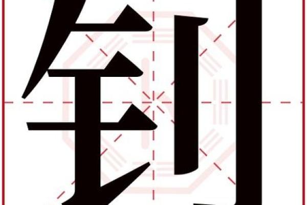 钊字五行属性解析与命理影响