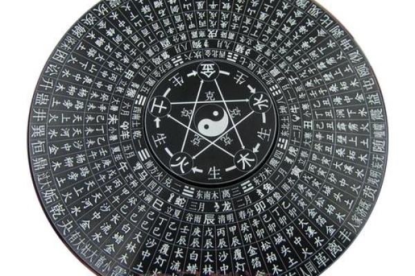 八卦排盘宝：破解命运的智慧工具