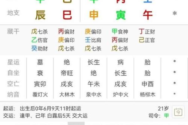 免费八字大运排盘解析与解读方法
