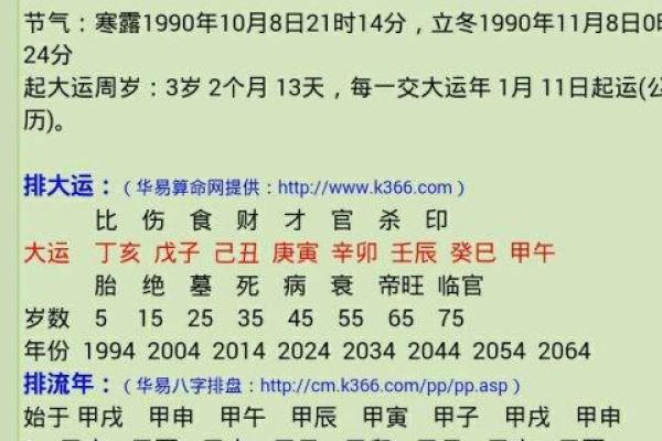 出生的人命运特点解析