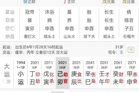 八字喜木火的命理解析与调和方法