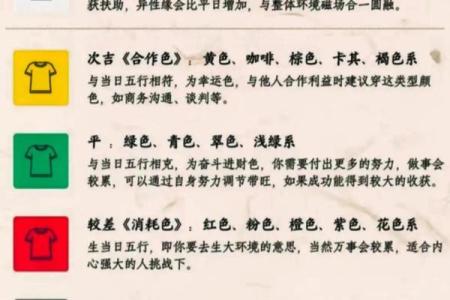 探秘五行命运与个性特点