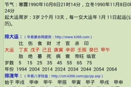 出生的人命运特点解析