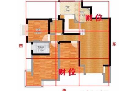 家宅财位风水盘布局与运势提升技巧