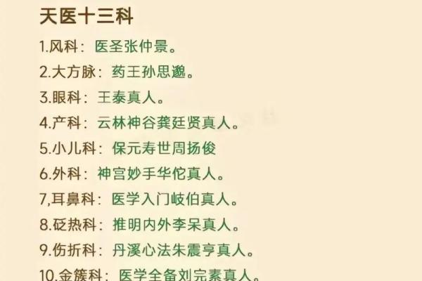 天医命的奥秘与解读：探寻命理中的“天医”之道