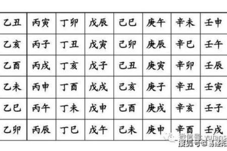 伦字的五行属性解析及其在命理中的影响