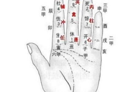 道家奇门排盘在线服务助你洞察人生运势