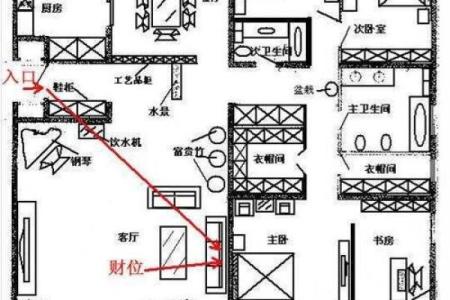 秦老师揭秘风水财位的布局秘诀助你财运亨通
