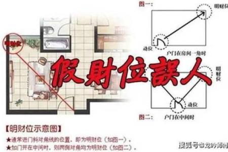 家居风水财位正确布局与装饰建议图片