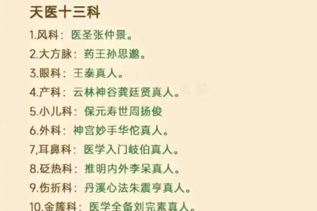 天医命的奥秘与解读：探寻命理中的“天医”之道