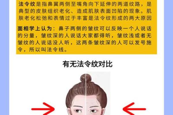 轻松消除鼻子八字纹的五种有效方法