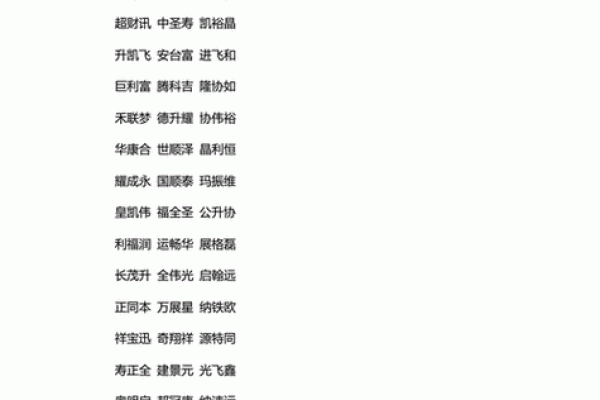 如何为公司起个洋气的三字名字