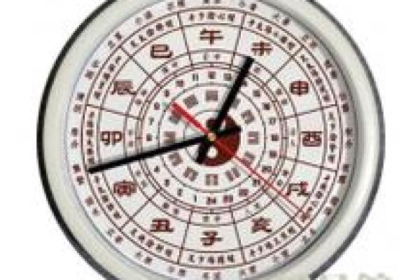天干与吉时的巧妙结合助力事业运势提升