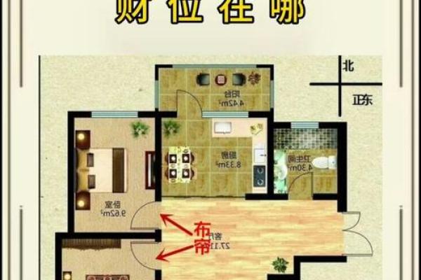 打造财运旺盛的家居风水 财位布局全攻略