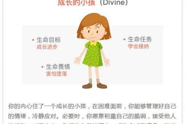 苦焦命的内涵与生活中的表现分析