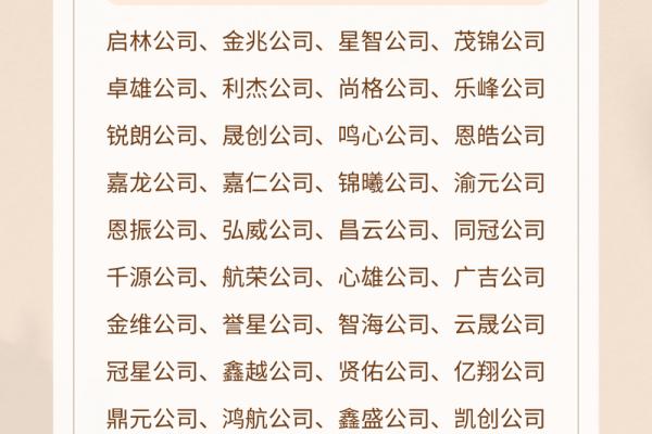 掌握公司命名的艺术：起名趋势与策略