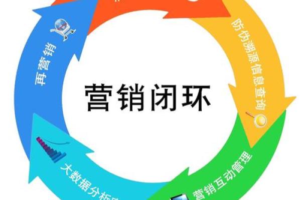 打造城市服务公司品牌的独特命名策略