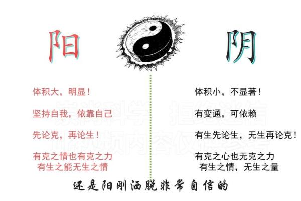 如何通过八字分析阴阳平衡与命运走向