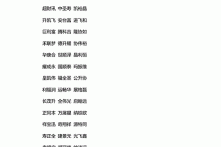 如何为公司起个洋气的三字名字