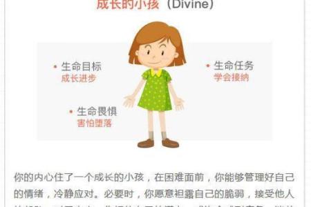 苦焦命的内涵与生活中的表现分析
