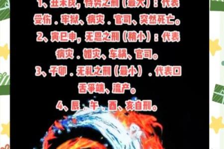 八字预测运势：揭开命运的秘密与未来走向