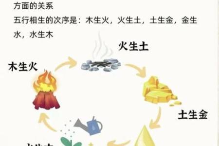 洞下水命的含义与解析：命理中的五行水性分析