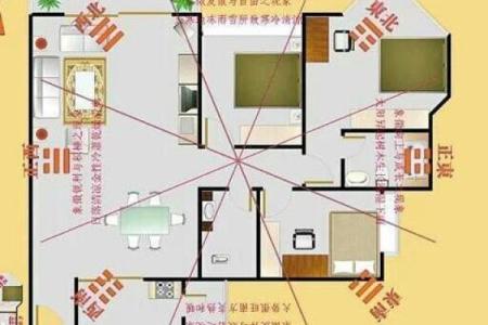 掌握财位风水布局技巧，招财进宝无难事